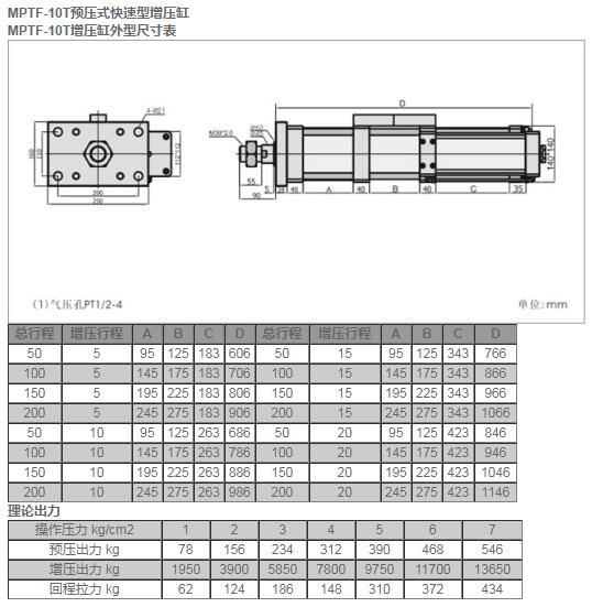 MPTF-10T預(yù)壓式快速型增壓缸.jpg