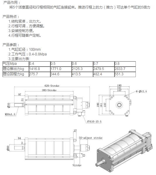 五倍可調行程、SGCJ160-50-20CJ.jpg